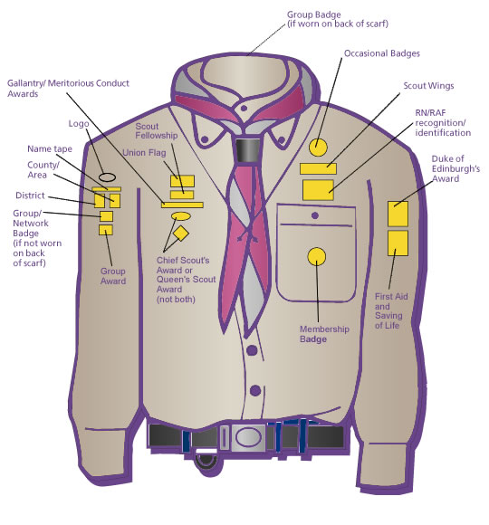 Webelos Den Leader Uniform Patch Placement